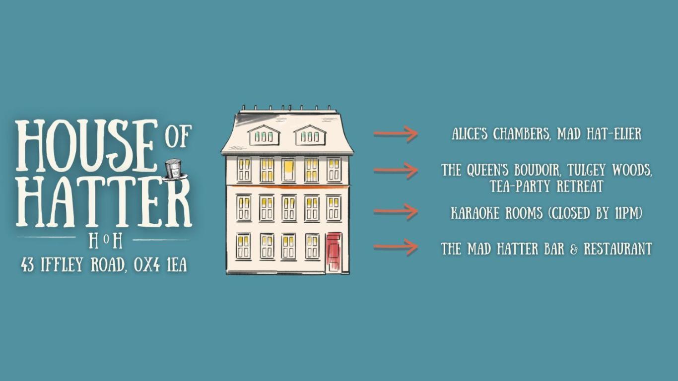 The Mad Hatter's Guestrooms Hotel